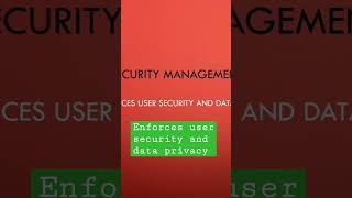 Security Management  #aspnet #mvc5 #learncode #microsoft #shortsvideo #sql #sqlserver #SAcoder