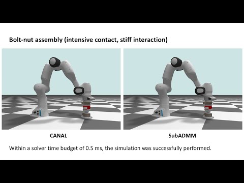 Variations of Augmented Lagrangian for Robotic Multi-Contact Simulation (IEEE T-RO)