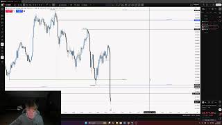 TRADER LOSES FOR 1 RR (A+ SETUP FAILS)