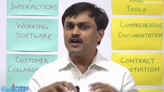 Agile Manifesto