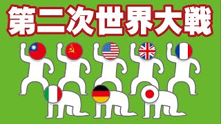 A simple explanation of World War II
