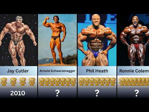 Timeline: - All Mr. Olympia Champions  From 1965 to 2025