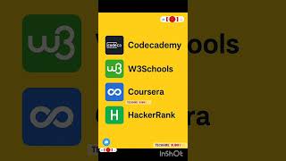 Free Websites to Learn Coding| Best Coding Platforms for Beginners 2025| #techhirebuddy