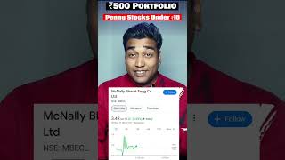 ₹500 Portfolio Penny Stocks Under ₹10#pennystocks #stockmarketindia #sensex #nifty #banknifty