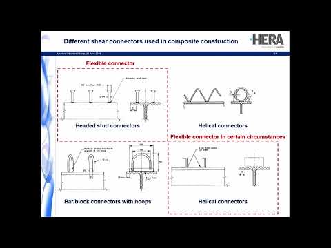 Stephen Hicks - The first harmonized New Zealand and Australian design standards for steel