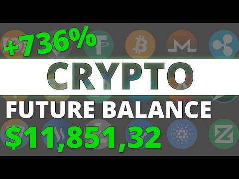 CRYPTO FOR BEGINNERS : CRYPTO TRADING STRATEGIES
