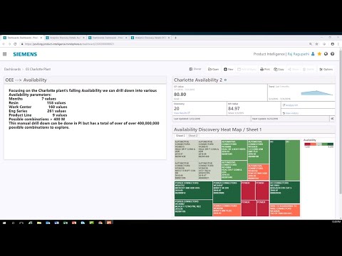 Manufacturing Execution