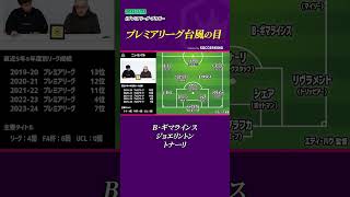 ニューカッスルの強さの秘訣は中盤の3人!?