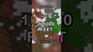 the most unrealistic things in minecraft