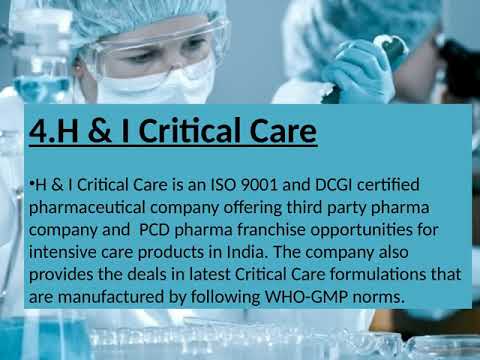 Third Party Manufacturers for Nutraceuticals Range