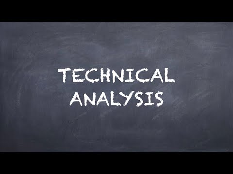 Technical Analysis【Dr. Deric】