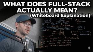 What Does "Full-Stack" Actually Mean? (Whiteboard Explanation)
