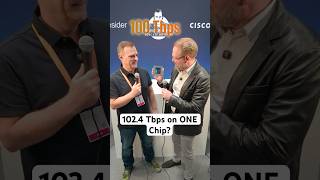 102.4 Tbps on ONE Chip?