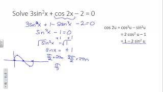 Double Angle and Power Reducing Trig Formulas