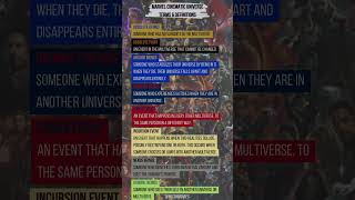 List of MCU Terms & Definitions #MicOnMovies #ChiefMovieOpinionist #QuickTake