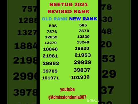 NEETUG 2024 REVISED RANK FOR ALL CANDIDATES #neet #medicalschools #nta #education #mbbs
