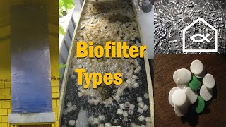 Biofilter Types (English)