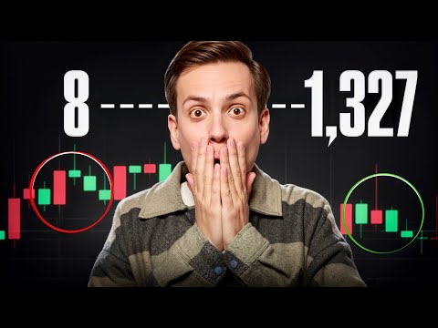 📢 AI Trading Bot Strategy – Watch Me Getting Results LIVE!