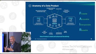 Enabling AI Ready Data Products with Qlik Talend Cloud