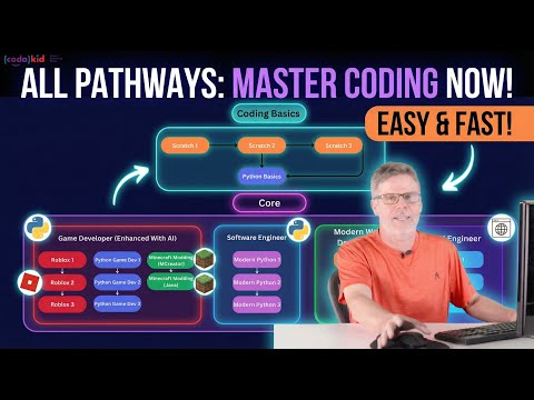 Best Coding Curriculum for Kids & Teens (2026 Roadmap): Roblox, Minecraft, Python, AI