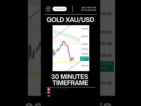 Gold (XAUUSD) Analysis: Key Levels & Trends! #Gold #XAUUSD #ForexTrading