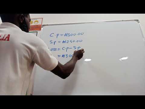 CALCULATING LOSS
