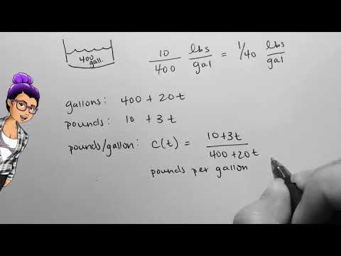 Applications of Rational Functions