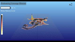 [Simulation for Eclares]: Quadrotor monitoring a stochastic spatiotemporal environment