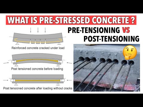 #Prestressed concrete ? || Comparing #pretensioning and #posttensioning || #Advantages || #civilogy