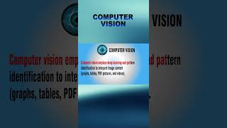 What is Computer Vision. About Computer Vision(CV) #computervision