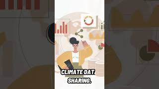 Top 10 Tech and Sustainability Initiatives #TechForGood #Sustainability