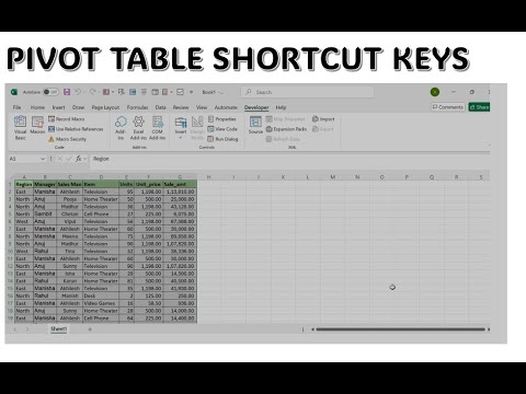 Pivot Short Keys # Pivot Table # Excel Shortcut Keys# Excel