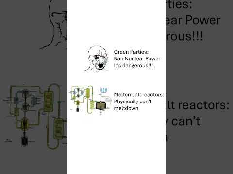 Nuclear Power Is The FUTURE