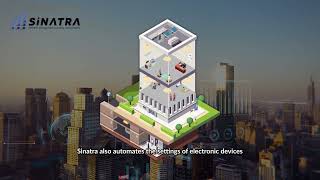 Produk Sinatra - Smart Building Sistem Bangunan Cerdas Nusantara Buatan Indonesia