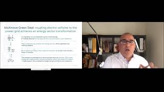 FFCON21: May 13 Green Blockchain Deal - How Decentralized Tech can be Used Facilitate Grid Balancing