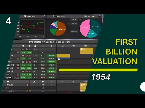 1954 Management Progress Update - Automation [S2E4]