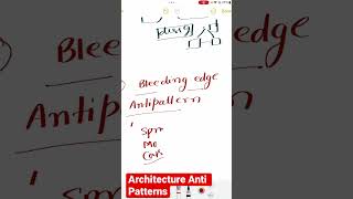 Bleeding edge Anti-pattern : Software Architecture Anti Pattern #microservices #systemdesign