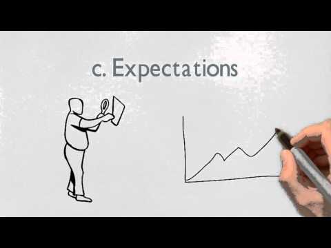 Creating Impartial Appraisals