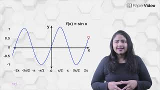 Differentiability on an Interval