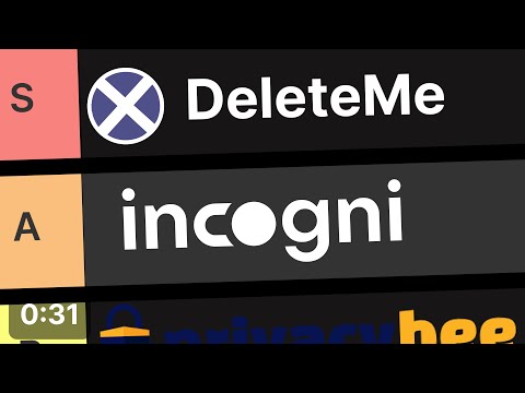 Your address is on the internet for everyone to see