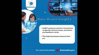 Dreamelec  AI Powered Customer Support Solutions #CXInnovation #CustomerExperience