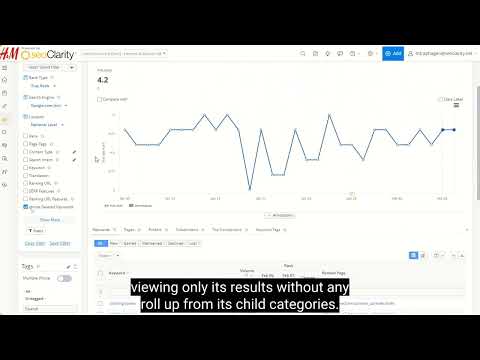 Tag Hierarchies: SEO Data Segmentation How You Need It