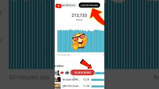 How to viral video #howtovairalshorts #howtomake #howtosubscribe #shortvideo