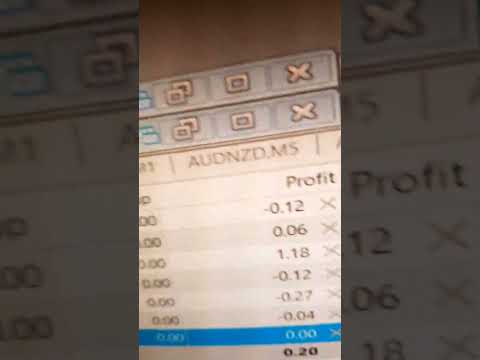 Testing trade copier/management software - £20-£100K FX automated  challenge - Day 6 - update