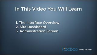 Kooboo Website Builder Tutorial 2: Introduction to Kooboo Interface