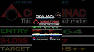 CORALFINC | STOCKS | SHARE MARKET | PENNY STOCKS #stockmarket #trading
