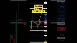 CASPER CRYPTOCURRENCY PATIENCE | #casper #shorts #crypto #caspercrypto #trading
