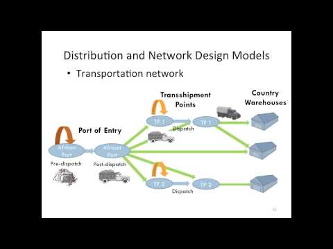 Health & Humanitarian Supply Chain Management Professional Education