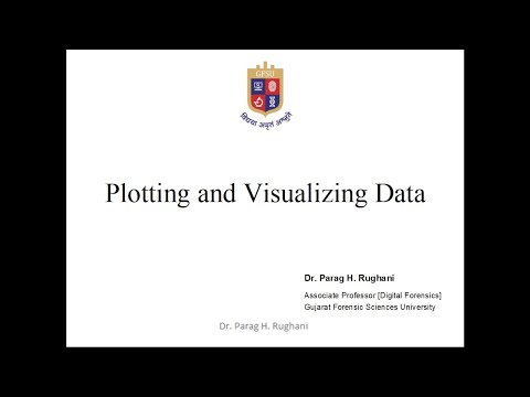Plotting And Visualizing Data