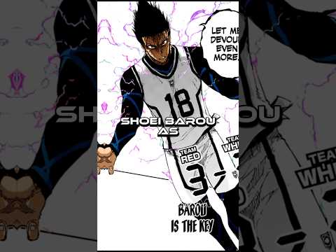 Bluelock players in real life #bluelock #youtubeshorts #anime #shorts